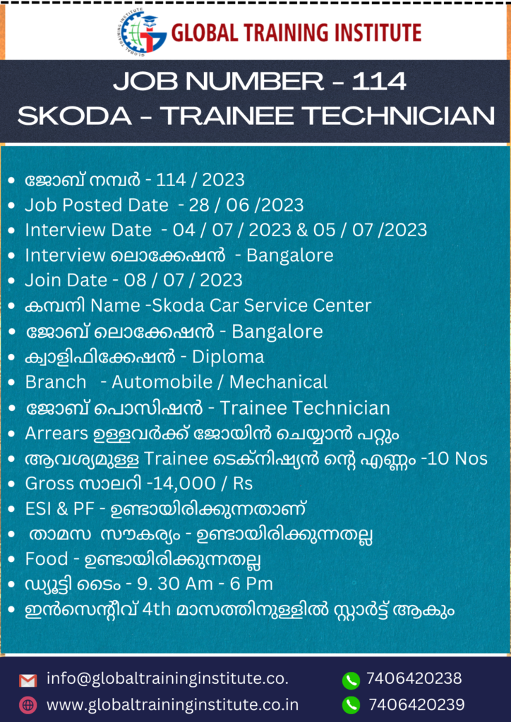 Current Openings - Global Training Institute